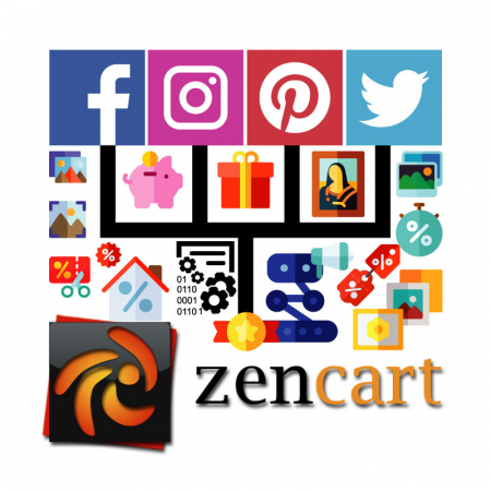 zencart-automated-marketing